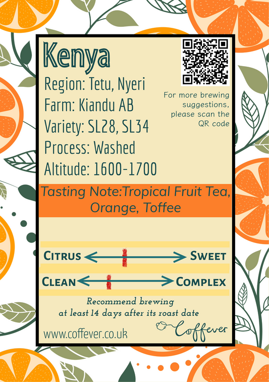 Kiandu AB Kenya